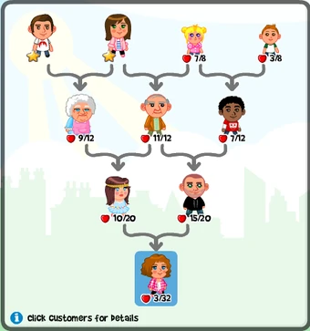 my shops game online