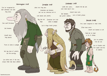 Trolls-from-four-countries