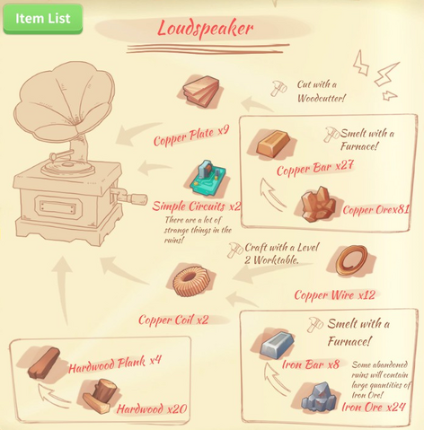File:Loudspeaker blueprint.png