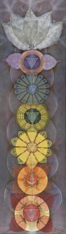 Chakra sounds