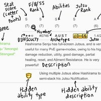 Tier List Naruto Shippuden Ultimate Ninja Blazing Wikia