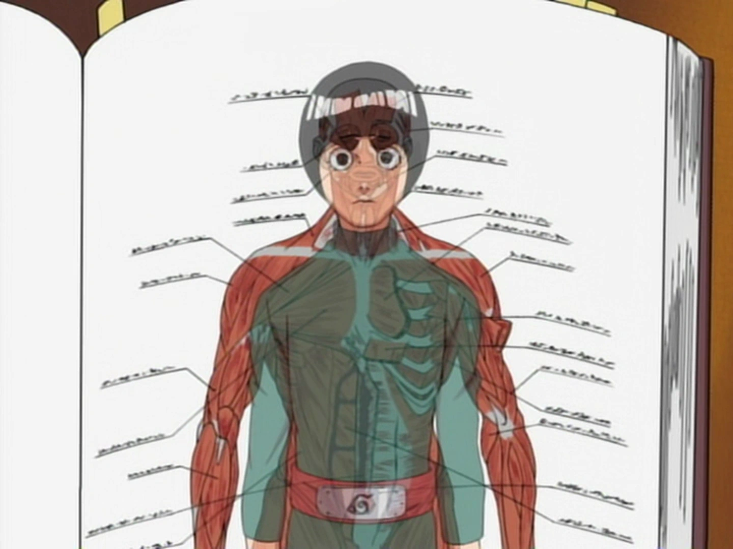 Technique d'Activation de Cellule Naruto Wiki Fandom