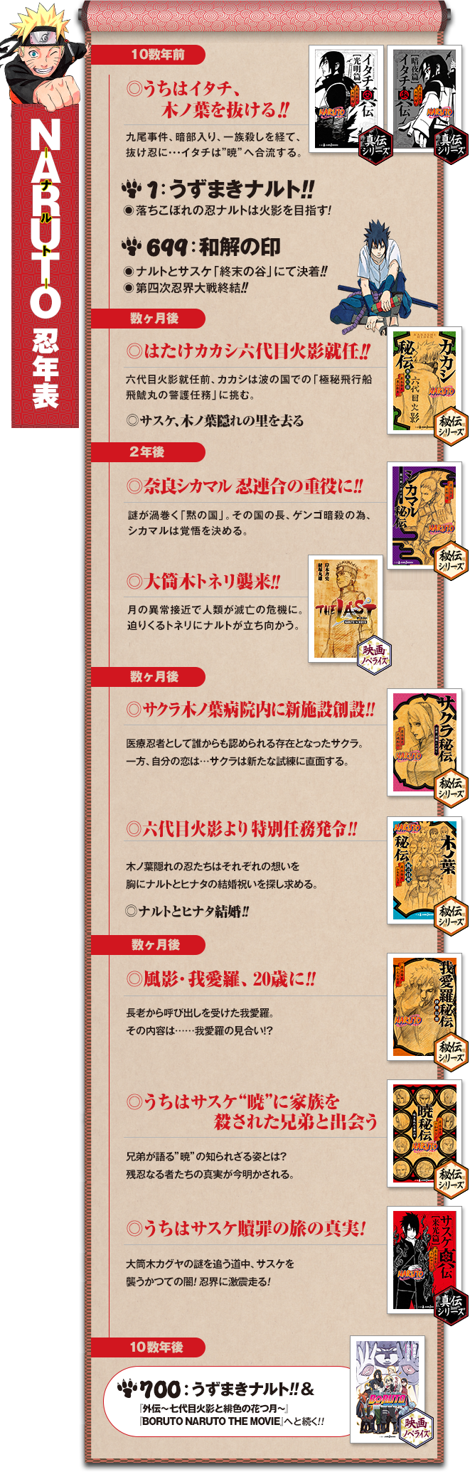 Rinnegan vs Tsukuyomi - Página 2 Latest?cb=20151214205959