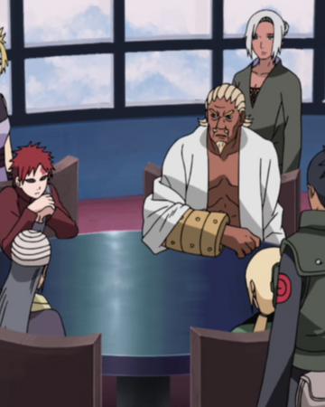 La Decision Des Cinq Kage Naruto Wiki Fandom