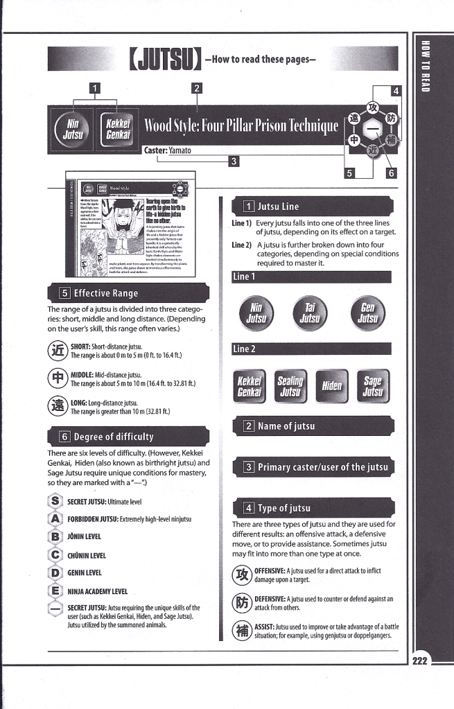 Volumen 3 Secreto: Libro de las personas Databook oficial de