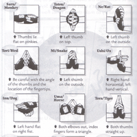 Hand Seal Narutopedia Fandom