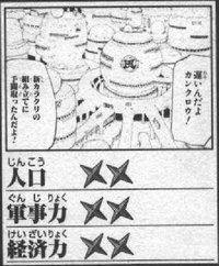 Sunagakure