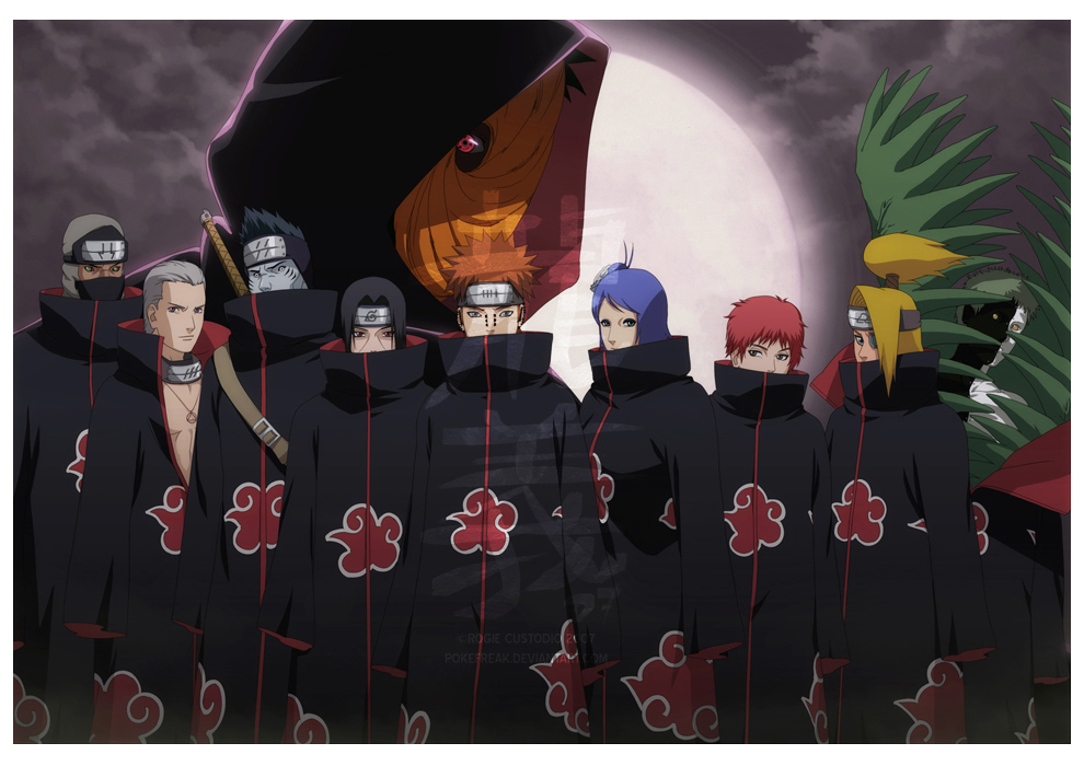 Akatsuki NarutoTR FANDOM powered by Wikia