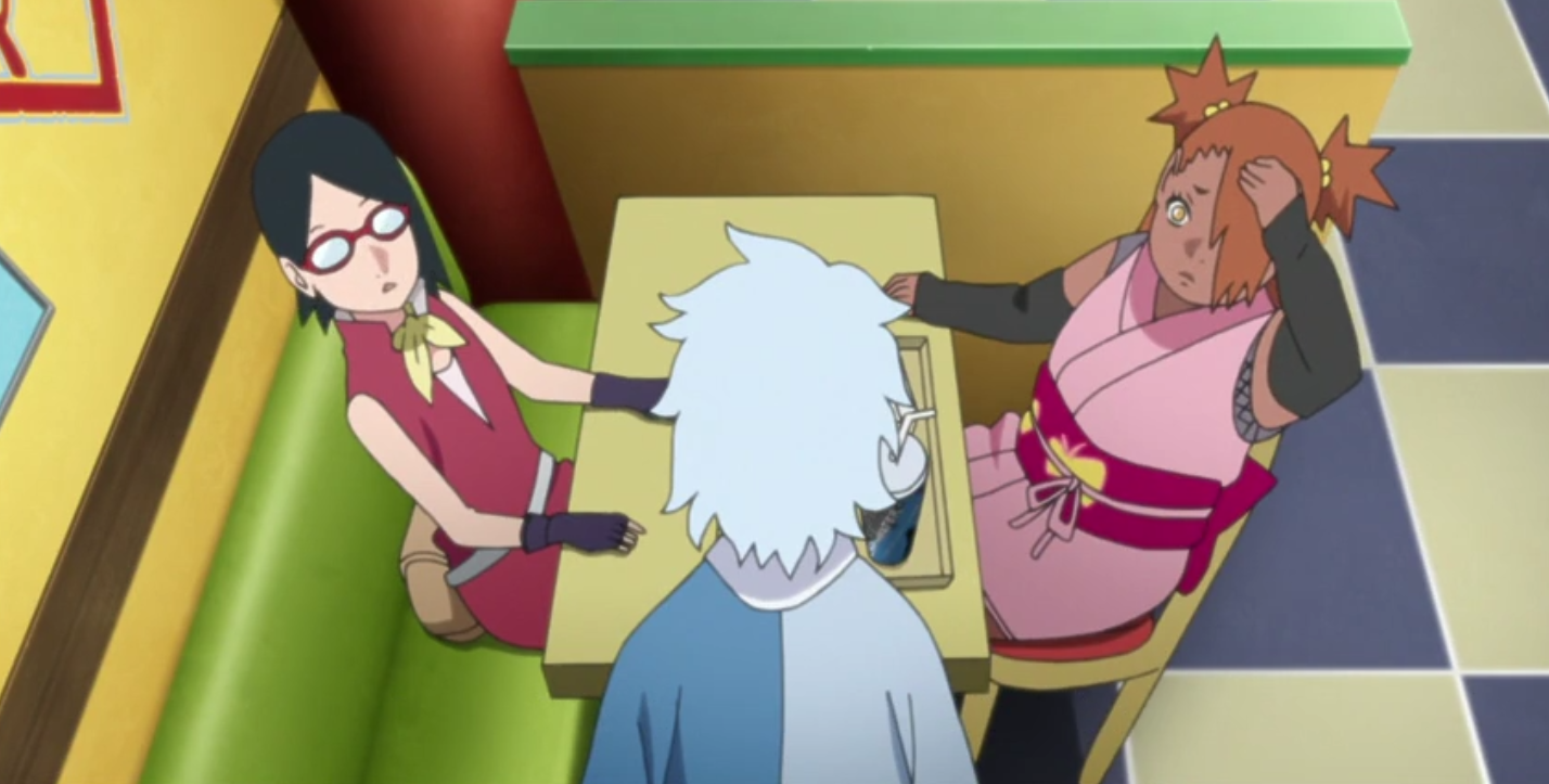Mitsuki Naruto Wiki Fandom