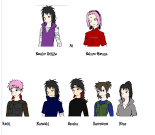 Family Trees Naruto Fanon Wiki Fandom