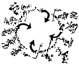 Healing command2