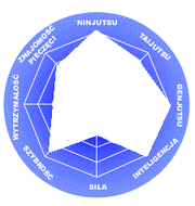 Heiya