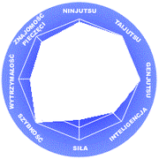Bajiru