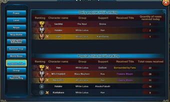 Ranking Naruto Online Oasis Games Wikia Fandom