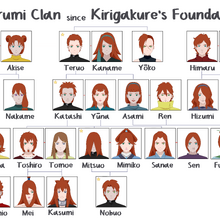Terumi Clan Naruto Oc Wiki Fandom