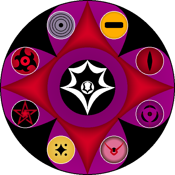 Diaorama Senju Naruto Oc Wiki Fandom