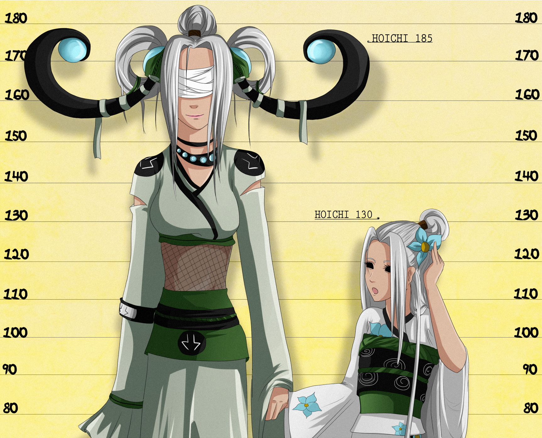 image hoichi height chartsmall png naruto oc wiki fandom naruto height chart