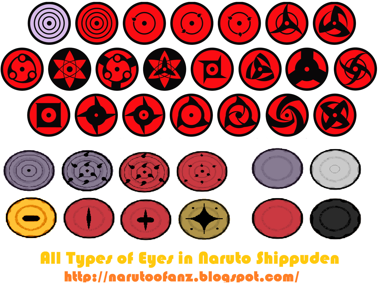 Naruto Akatsuki Naruto Characters Eyes