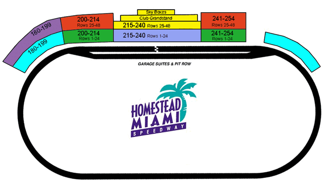 File:HomesteadMiamiSpeedway all.gif