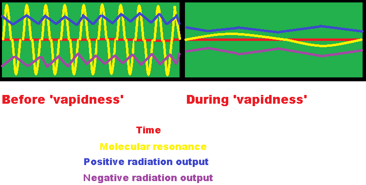 Vapidness2