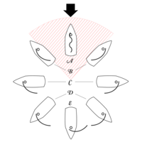 600px-Points of sail.svg