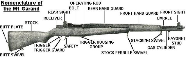 File:M1 Garand 3.jpg