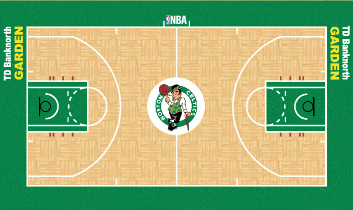 Image - Boston Celtics court logo 2005-2009.gif ...
