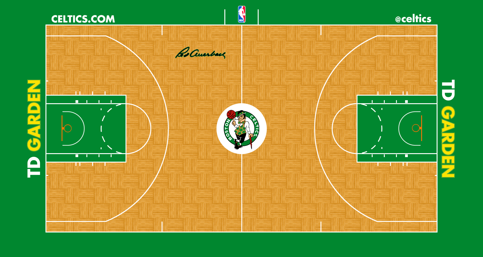 Image Boston Celtics court logo png Basketball Wiki FANDOM