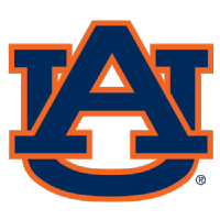 Auburn Tigers | Basketball Wiki | FANDOM powered by Wikia