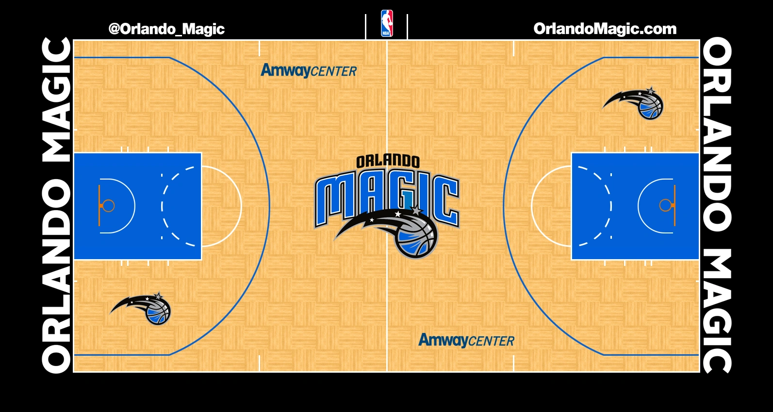 Orlando Magic Basketball Wiki FANDOM powered by Wikia