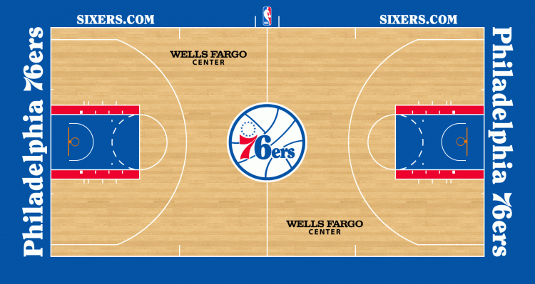 Image - Philadelphia 76ers court logo.gif | Basketball ...