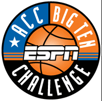 Acc Big Ten Challenge Basketball Wiki Fandom