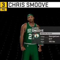 nba 2k14 stat caps