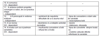 Avort Spontan Coman Wiki Fandom