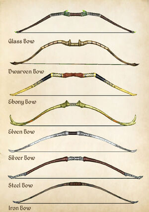 Bows