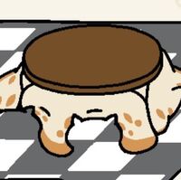 Round Kotatsu Neko Atsume Wiki Fandom