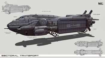 Sectorial Transport by KaranaK