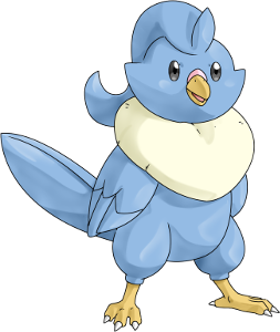 bluetail salesforce bluetail salesforce