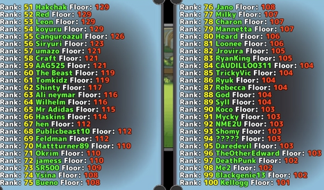 Top 100-51 neo second pvp event.fw