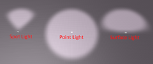 Light Tool