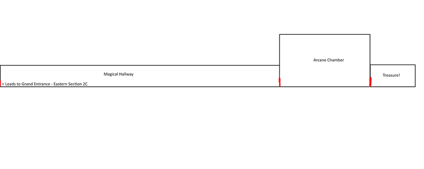 Grand Library Map 2