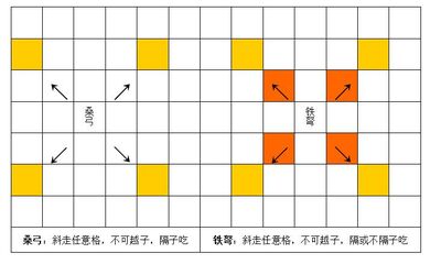 桑弓
