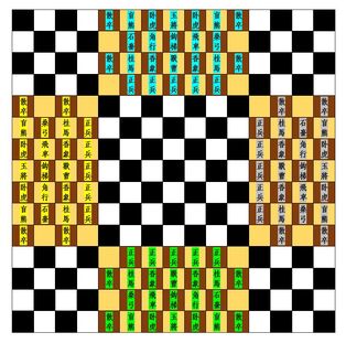 大棋盘