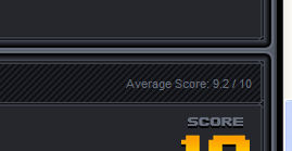 Average Review Score
