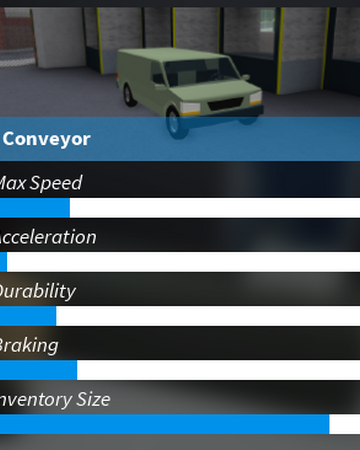 Conveyor New Haven County Wiki Fandom