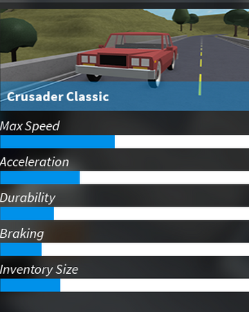 Crusader Classic New Haven County Wiki Fandom - roblox 1980s