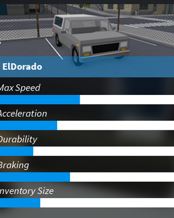 Eldorado New Haven County Wiki Fandom