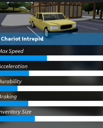 Chariot Intrepid New Haven County Wiki Fandom - new haven county cars roblox