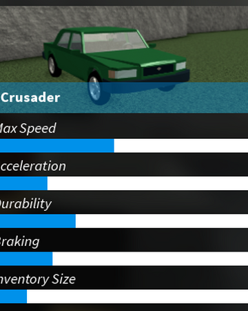 Crusader New Haven County Wiki Fandom