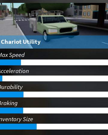 Chariot Utility New Haven County Wiki Fandom - roblox state of mayflower lander police no max